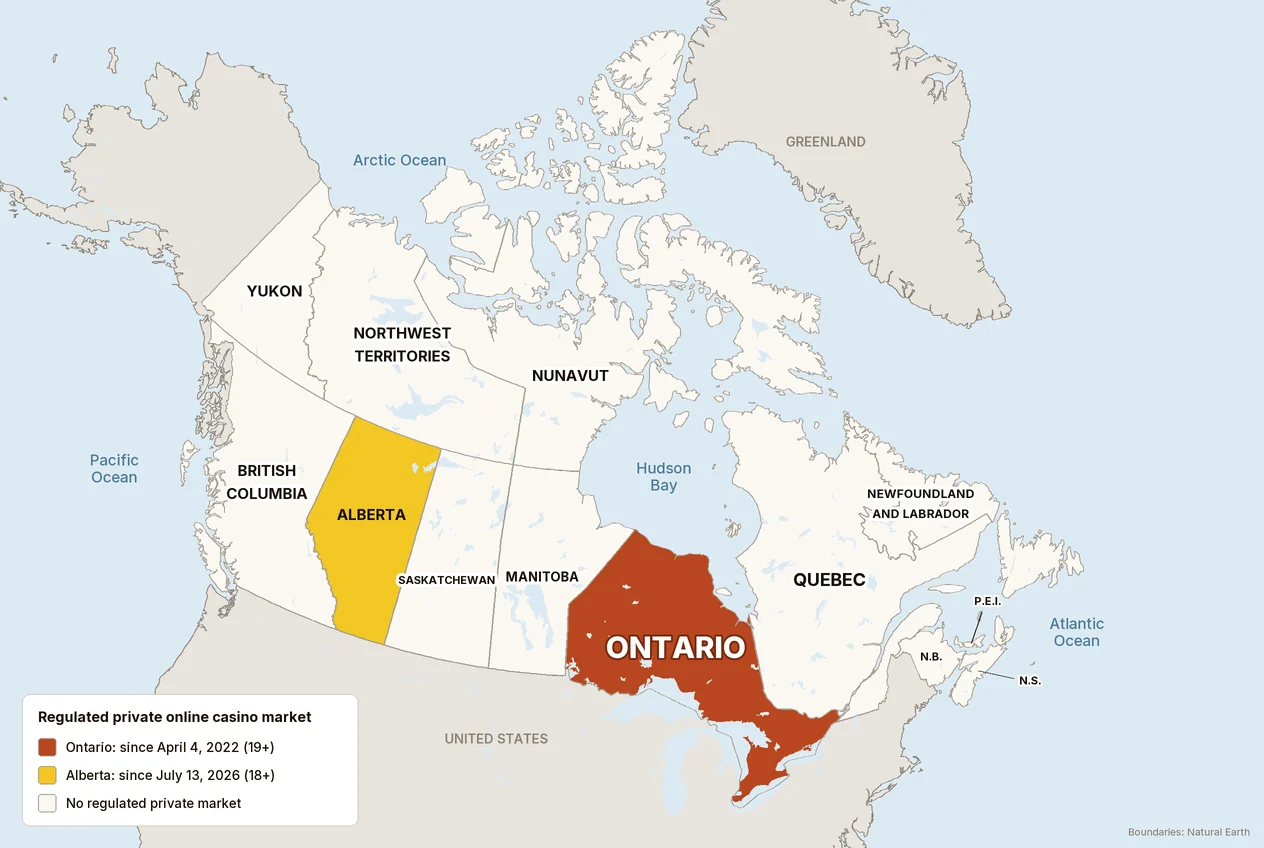 Map of Canada: Ontario has had a regulated private online casino market since April 4, 2022 (19+) and Alberta since July 13, 2026 (18+); the other provinces and territories have none